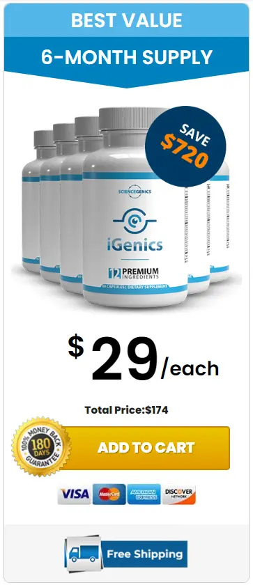 iGenics Buy